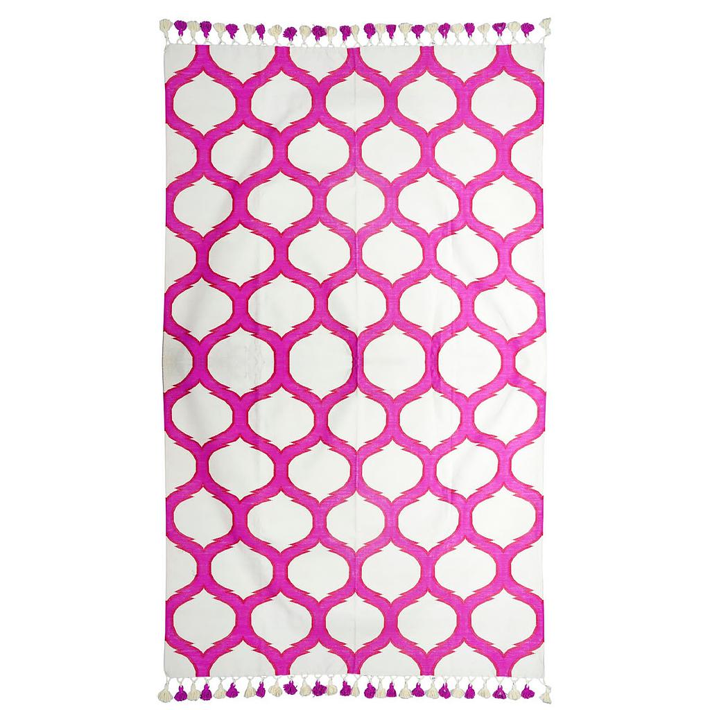RUG KOTA